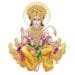 हनुमान चालीसा | सम्पूर्ण हनुमान चालीसा हिंदी में | Benefits, Meaning & Chanting