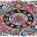 How to Find Jyotish Near Me